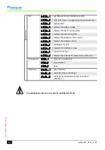 Preview for 22 page of Fresenius Kabi OPTIMA PT-VS-S Technical Manual