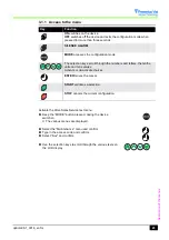 Preview for 23 page of Fresenius Kabi OPTIMA PT-VS-S Technical Manual