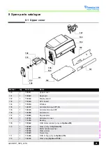 Preview for 99 page of Fresenius Kabi OPTIMA PT-VS-S Technical Manual