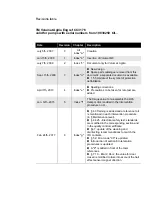 Preview for 2 page of Fresenius Kabi Volumat Agilia Technical Manual