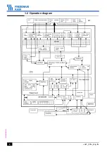 Preview for 8 page of Fresenius Kabi Volumat Agilia Technical Manual