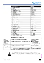 Preview for 11 page of Fresenius Kabi Volumat Agilia Technical Manual