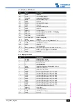 Preview for 15 page of Fresenius Kabi Volumat Agilia Technical Manual