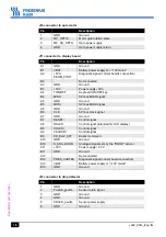 Preview for 18 page of Fresenius Kabi Volumat Agilia Technical Manual