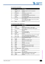 Preview for 19 page of Fresenius Kabi Volumat Agilia Technical Manual