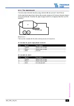 Preview for 23 page of Fresenius Kabi Volumat Agilia Technical Manual