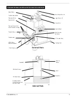 Preview for 15 page of Fresenius Medical Care 460018 Operator'S Manual