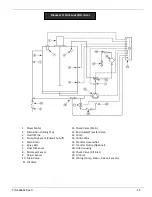 Preview for 35 page of Fresenius Medical Care 460018 Operator'S Manual