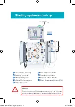 Preview for 2 page of Fresenius Medical Care 5008 Brief Operating Manual