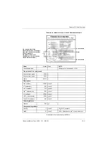 Предварительный просмотр 187 страницы Fresenius Medical Care 5008 Operating Instructions Manual