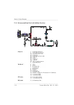 Предварительный просмотр 234 страницы Fresenius Medical Care 5008 Operating Instructions Manual