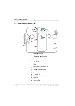 Предварительный просмотр 246 страницы Fresenius Medical Care 5008 Operating Instructions Manual