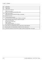 Preview for 40 page of Fresenius Medical Care 5008 Service Manual