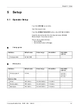 Preview for 41 page of Fresenius Medical Care 5008 Service Manual