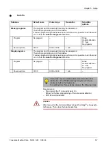 Preview for 47 page of Fresenius Medical Care 5008 Service Manual