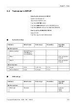 Preview for 53 page of Fresenius Medical Care 5008 Service Manual