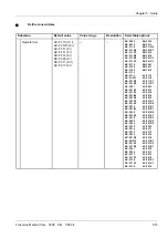 Preview for 55 page of Fresenius Medical Care 5008 Service Manual