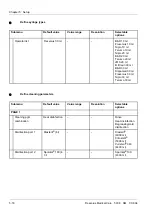 Preview for 56 page of Fresenius Medical Care 5008 Service Manual