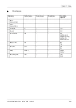 Preview for 59 page of Fresenius Medical Care 5008 Service Manual