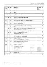 Preview for 71 page of Fresenius Medical Care 5008 Service Manual