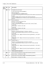 Preview for 82 page of Fresenius Medical Care 5008 Service Manual