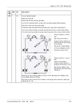 Preview for 83 page of Fresenius Medical Care 5008 Service Manual