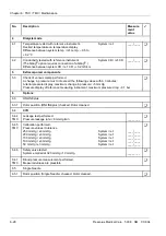 Preview for 92 page of Fresenius Medical Care 5008 Service Manual