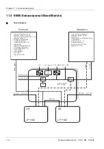 Preview for 114 page of Fresenius Medical Care 5008 Service Manual