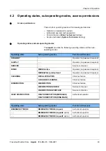 Preview for 43 page of Fresenius Medical Care AquaA Instructions For Use Manual