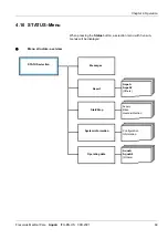 Preview for 69 page of Fresenius Medical Care AquaA Instructions For Use Manual