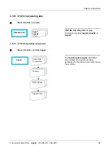 Preview for 83 page of Fresenius Medical Care AquaA Instructions For Use Manual