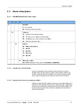 Preview for 111 page of Fresenius Medical Care AquaA Instructions For Use Manual