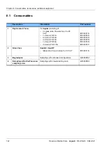 Preview for 142 page of Fresenius Medical Care AquaA Instructions For Use Manual