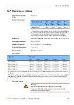 Preview for 167 page of Fresenius Medical Care AquaA Instructions For Use Manual