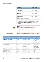 Preview for 168 page of Fresenius Medical Care AquaA Instructions For Use Manual