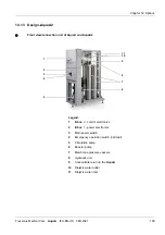 Preview for 189 page of Fresenius Medical Care AquaA Instructions For Use Manual