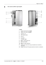 Preview for 195 page of Fresenius Medical Care AquaA Instructions For Use Manual