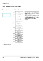 Preview for 196 page of Fresenius Medical Care AquaA Instructions For Use Manual