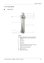 Preview for 213 page of Fresenius Medical Care AquaA Instructions For Use Manual