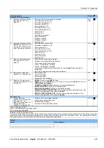 Preview for 227 page of Fresenius Medical Care AquaA Instructions For Use Manual