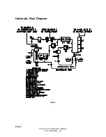 Preview for 6 page of Fresenius Medical Care bibag V2.0 Technician Manual