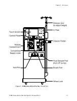 Предварительный просмотр 21 страницы Fresenius Medical Care DIASAFE 2008 K Operator'S Manual