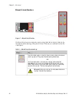 Предварительный просмотр 28 страницы Fresenius Medical Care DIASAFE 2008 K Operator'S Manual