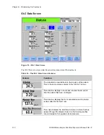 Предварительный просмотр 110 страницы Fresenius Medical Care DIASAFE 2008 K Operator'S Manual