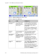 Предварительный просмотр 230 страницы Fresenius Medical Care DIASAFE 2008 K Operator'S Manual