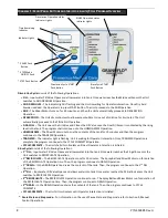 Preview for 14 page of Fresenius Medical Care GranuFlo 450385 Operator'S Manual