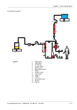 Предварительный просмотр 201 страницы Fresenius Medical Care multiFiltrate Instructions For Use Manual