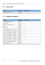 Предварительный просмотр 224 страницы Fresenius Medical Care multiFiltrate Instructions For Use Manual