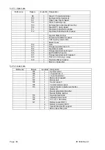 Preview for 70 page of Fresenius Vial INJECTOMAT 2000 Anasthesie Technical Manual