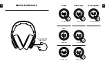 Preview for 6 page of Fresh 'N Rebel 3HP4500 v1 001 Quick Start Manual